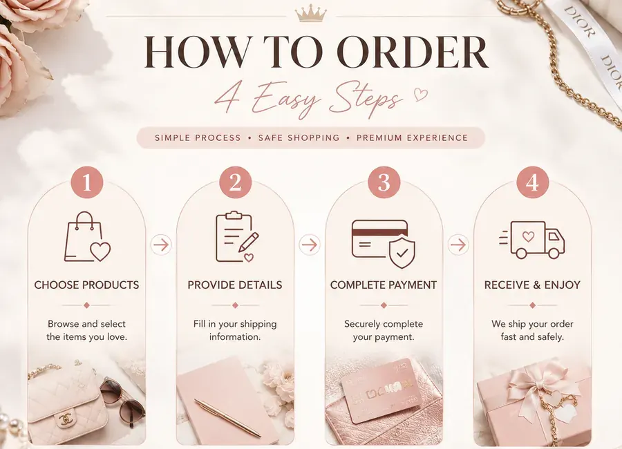 How to order steps